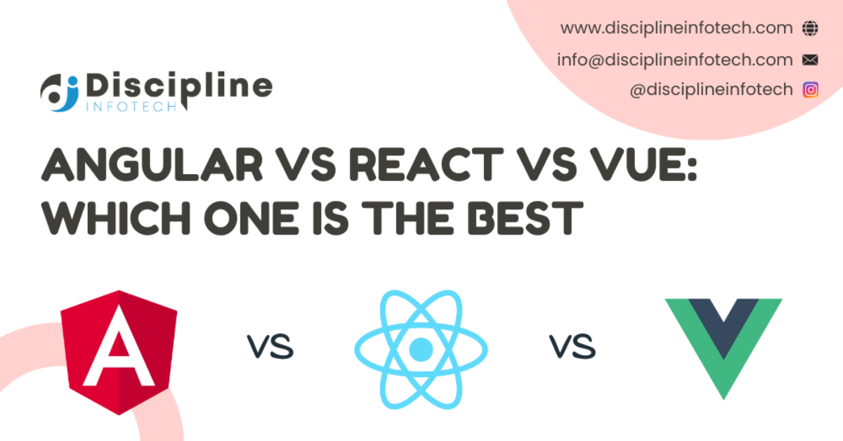 Angular vs React vs Vue: Which One is The Best